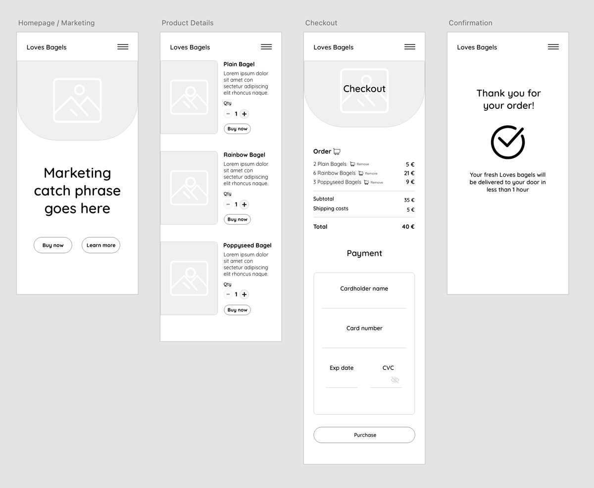 LovesBagels_wireframe