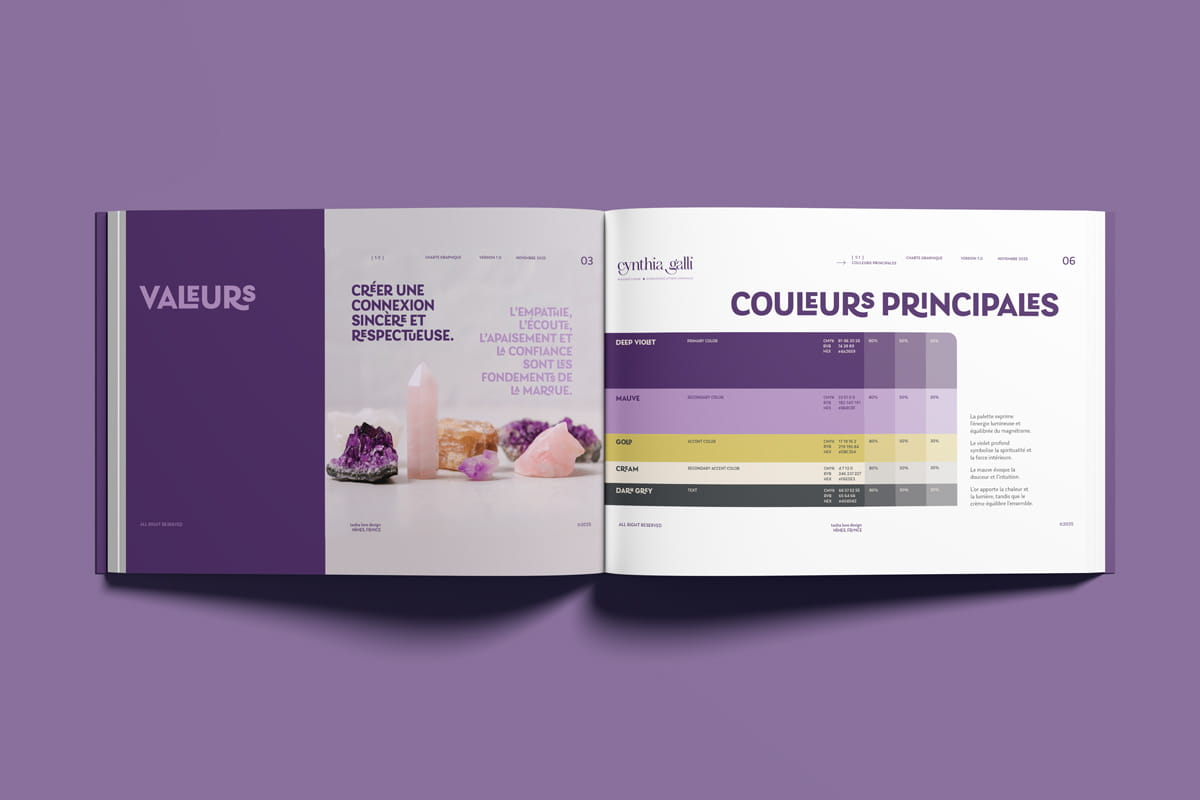 Cynthia Galli Branding